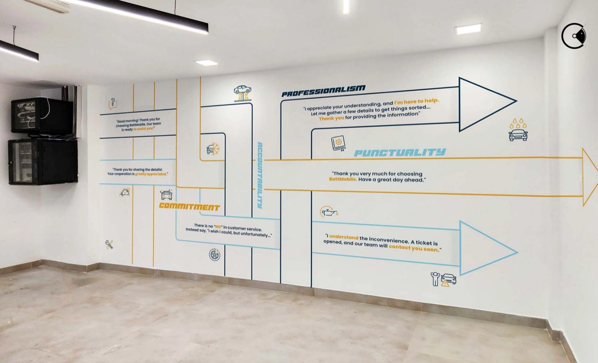 Office wall graphics by Creative Space Studio